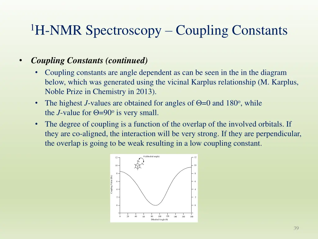 1 h nmr spectroscopy coupling constants 1
