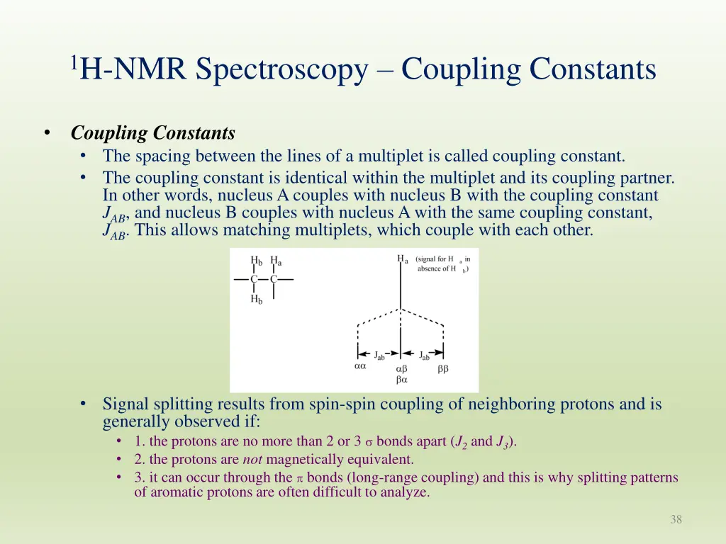 1 h nmr spectroscopy coupling constants