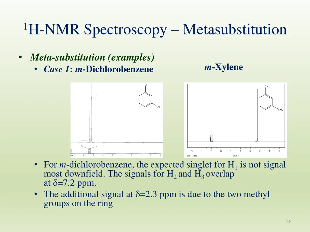 1 h nmr spectroscopy metasubstitution 1