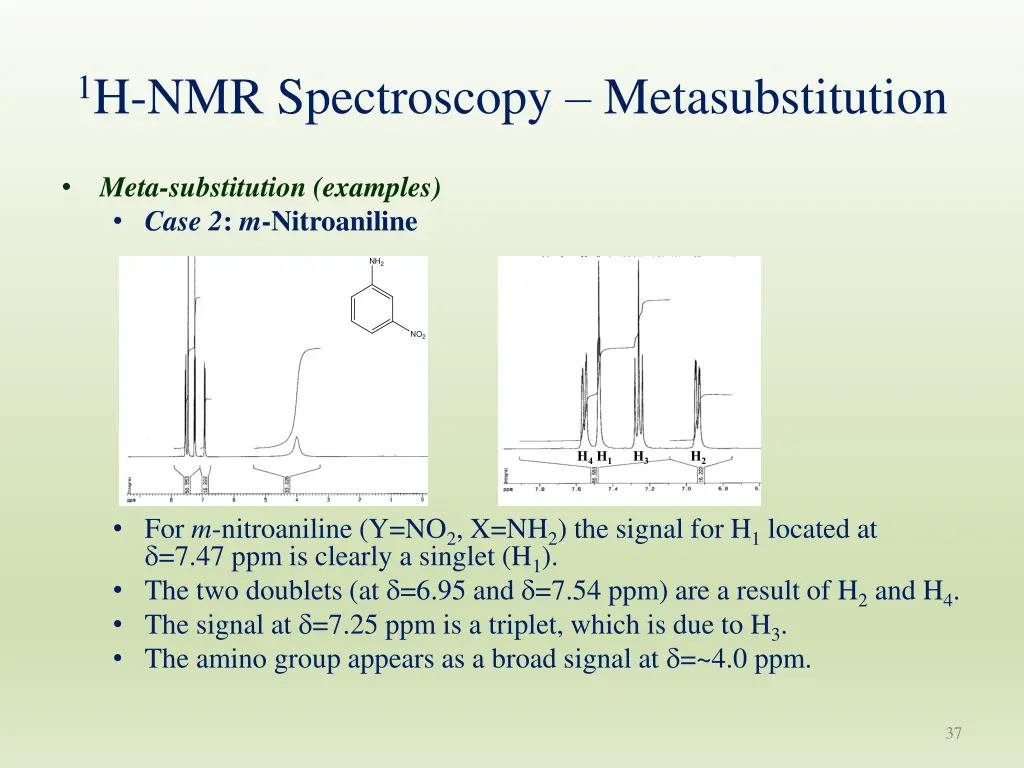 1 h nmr spectroscopy metasubstitution 2