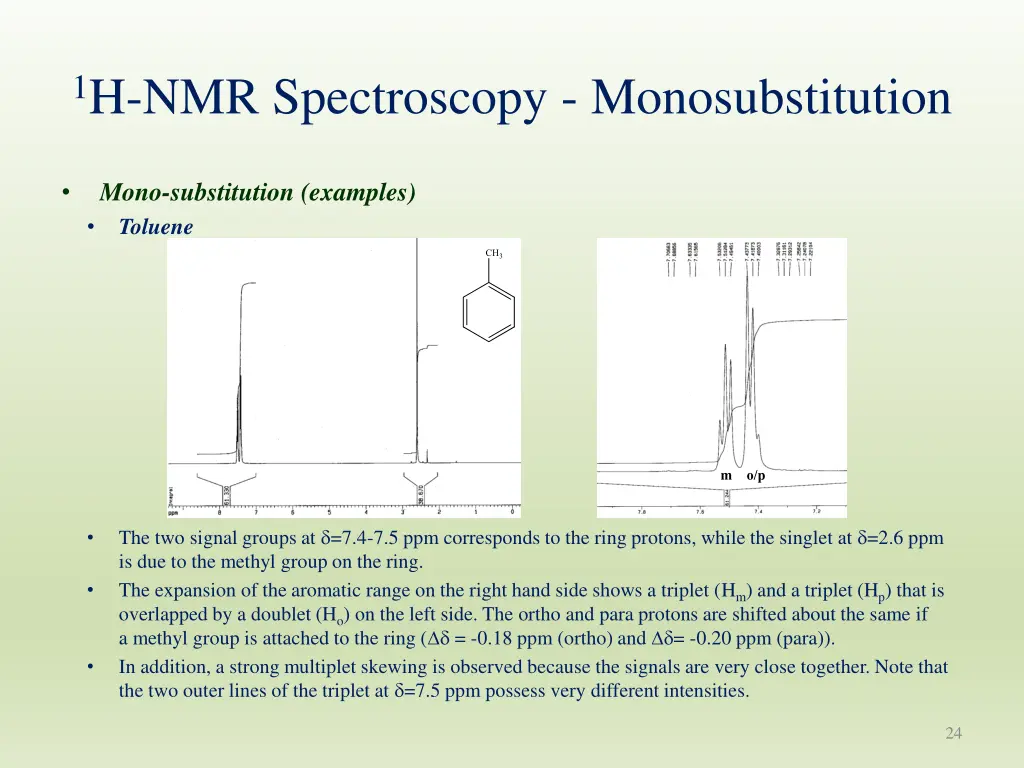 1 h nmr spectroscopy monosubstitution 1