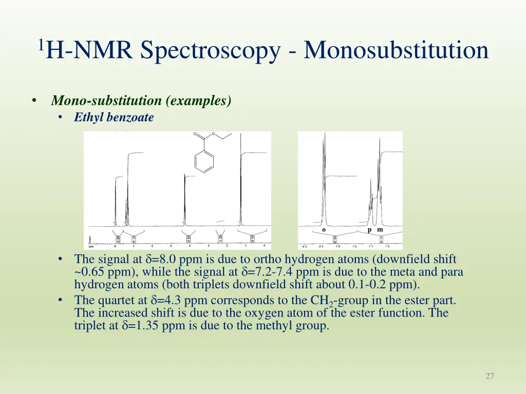 1 h nmr spectroscopy monosubstitution 4
