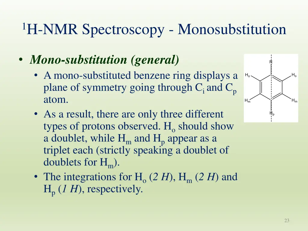 1 h nmr spectroscopy monosubstitution