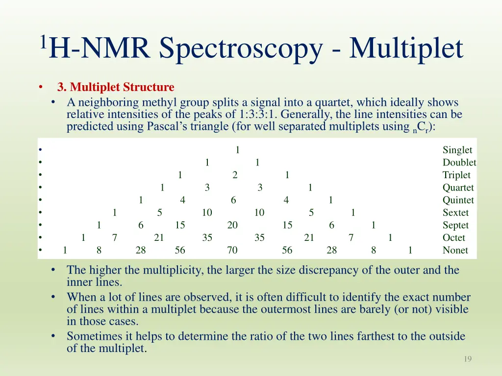 1 h nmr spectroscopy multiplet 2