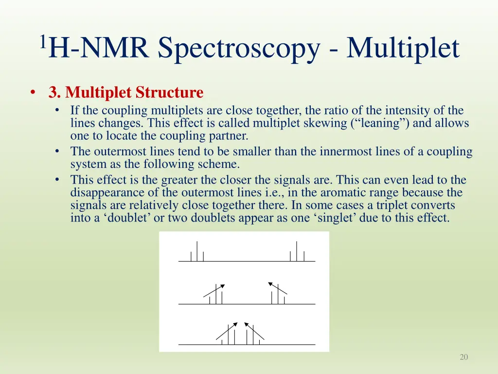 1 h nmr spectroscopy multiplet 3