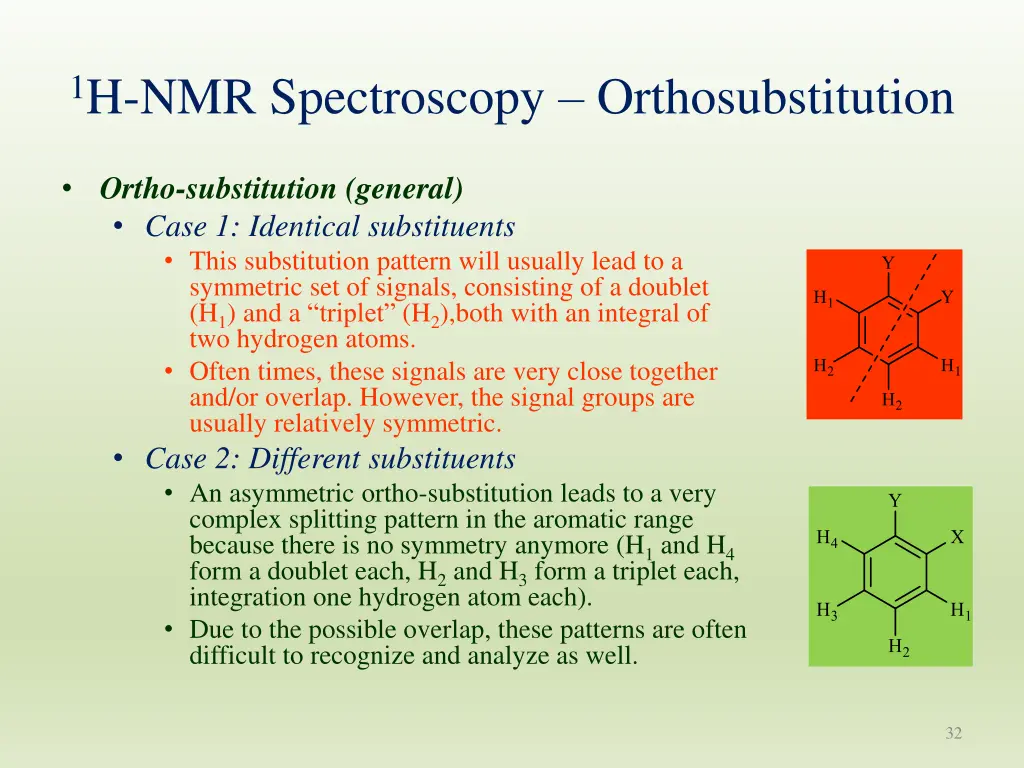 1 h nmr spectroscopy orthosubstitution