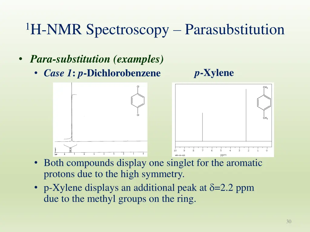 1 h nmr spectroscopy parasubstitution 1