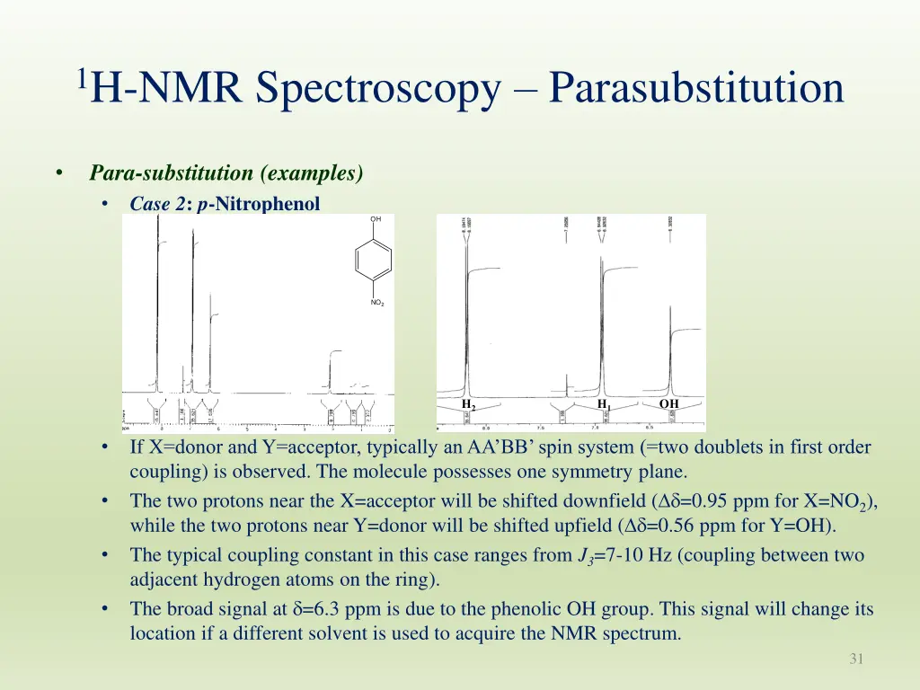 1 h nmr spectroscopy parasubstitution 2