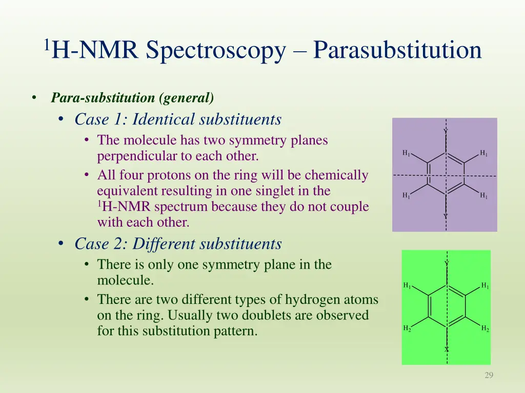 1 h nmr spectroscopy parasubstitution