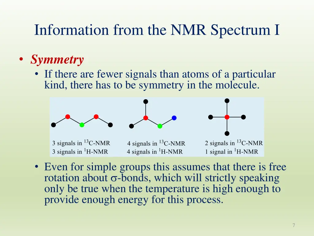 information from the nmr spectrum i