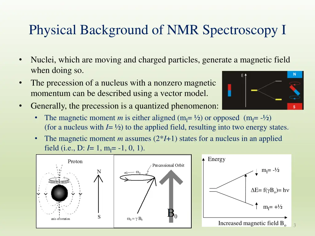 physical background of nmr spectroscopy i