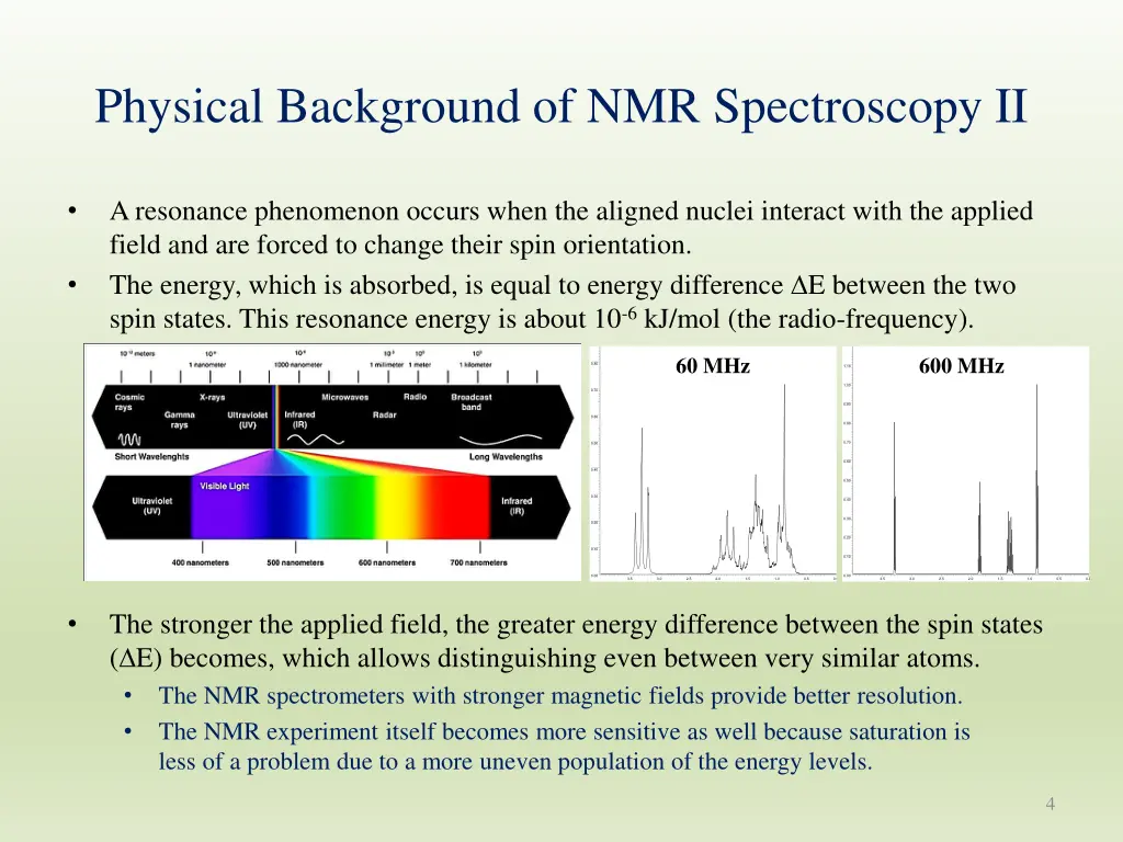 physical background of nmr spectroscopy ii