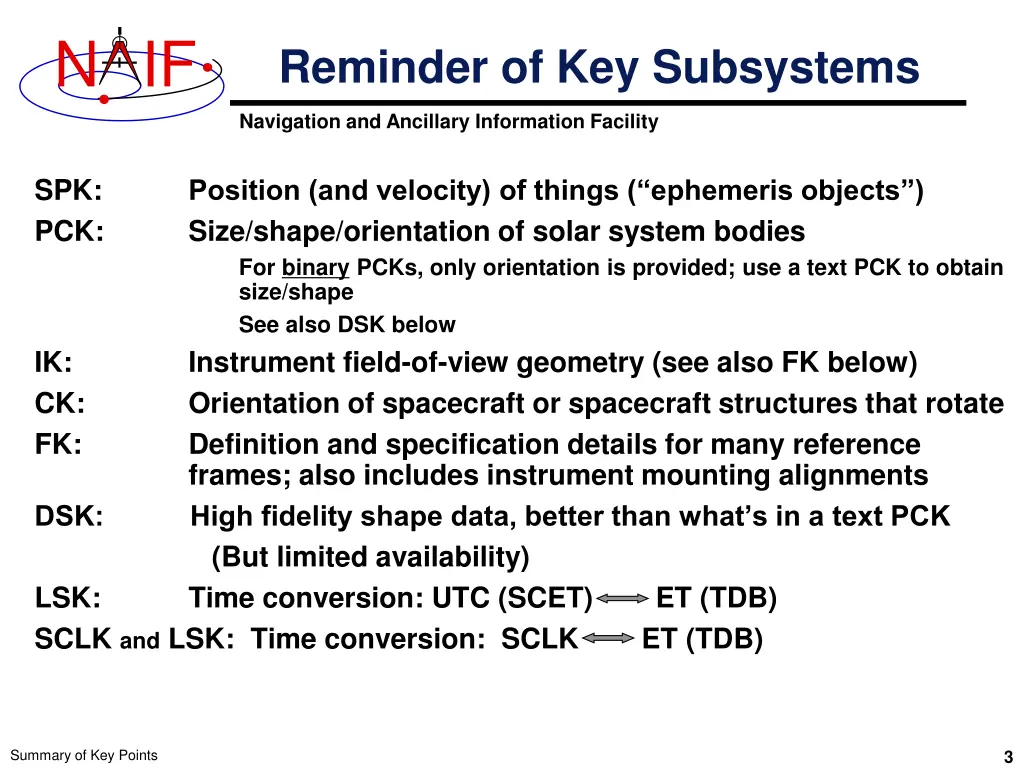 slide3