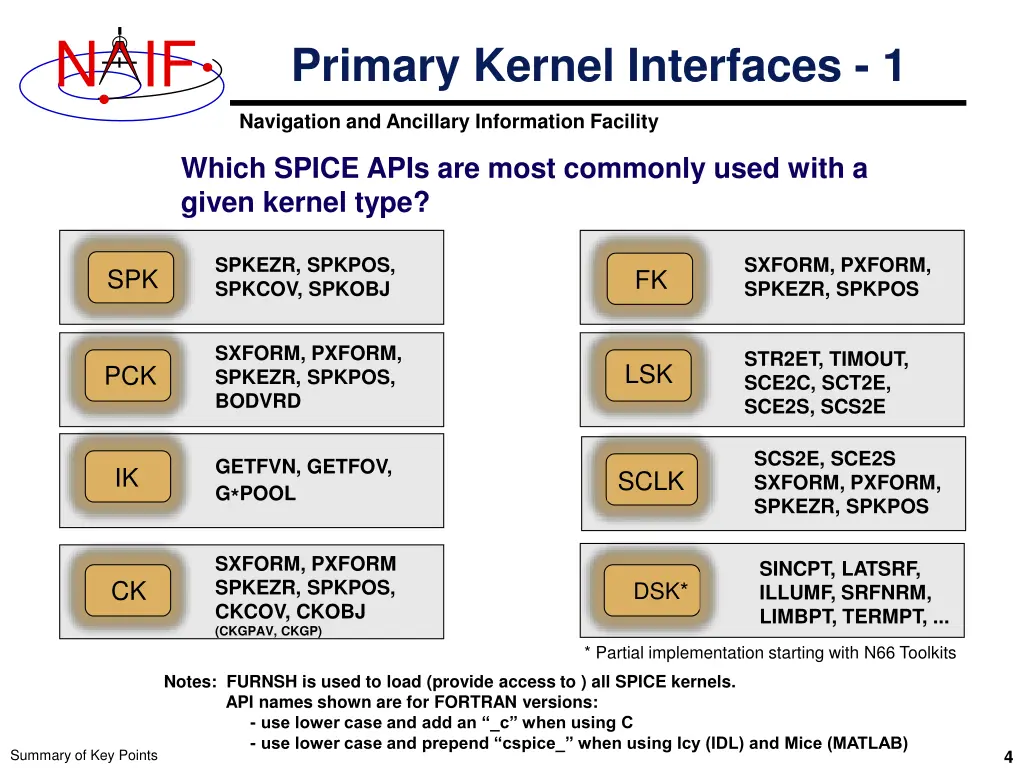 slide4