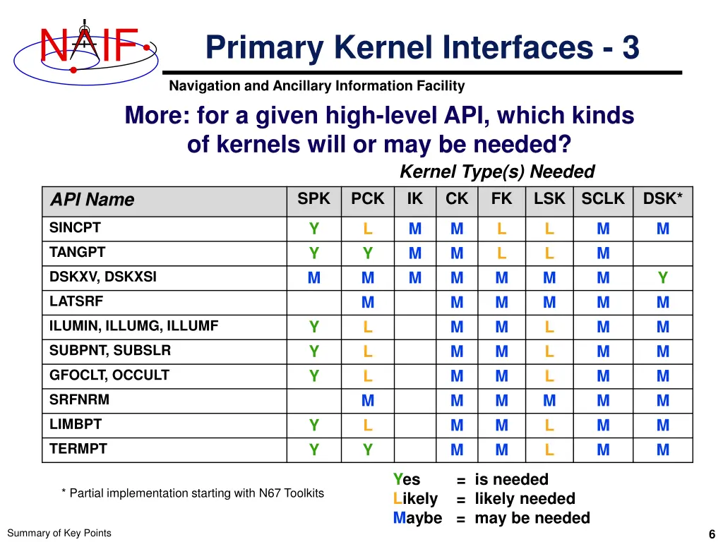 slide6