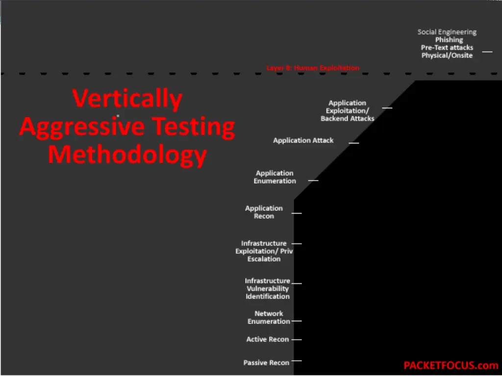 slide8