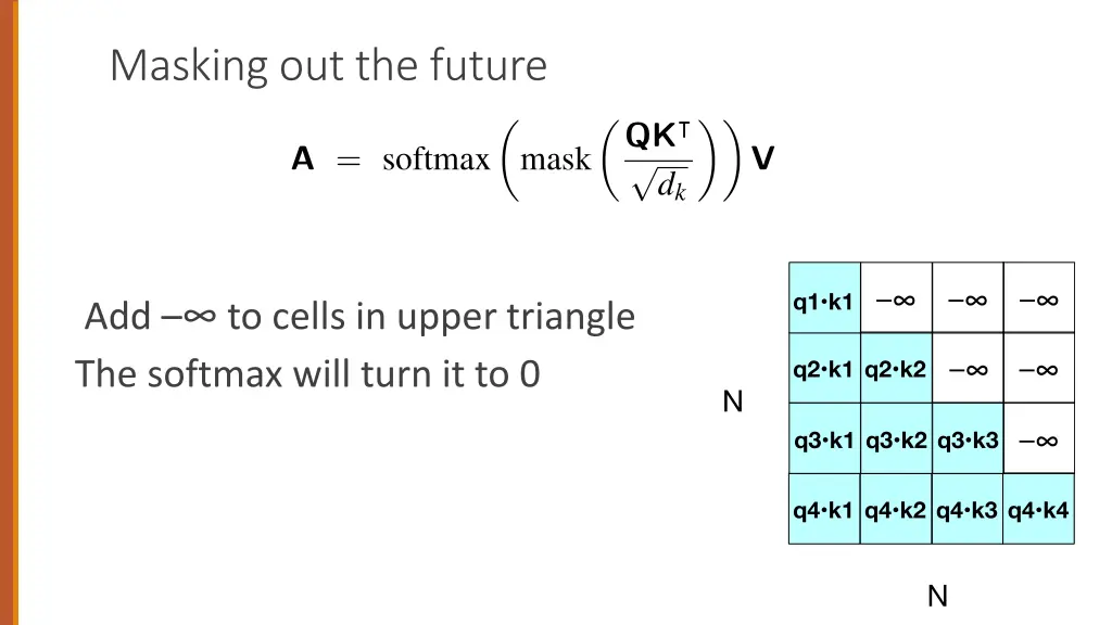 masking out the future 1