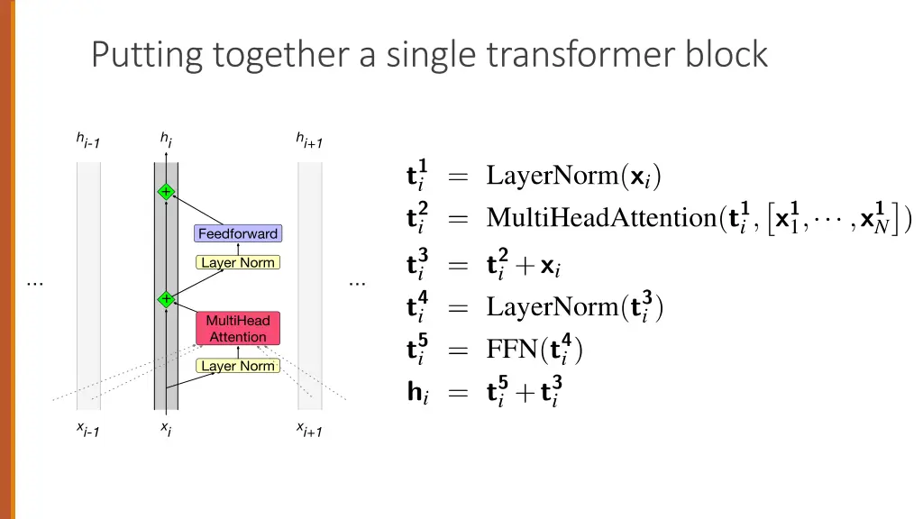 putting together a single transformer block
