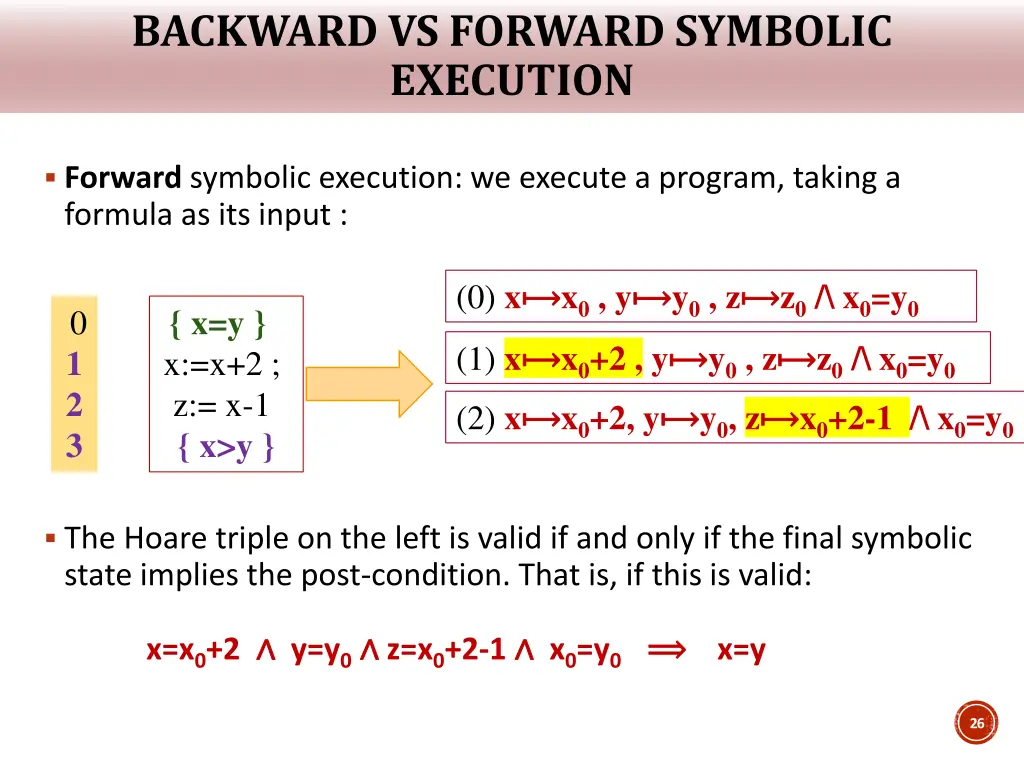 backward vs forward symbolic execution