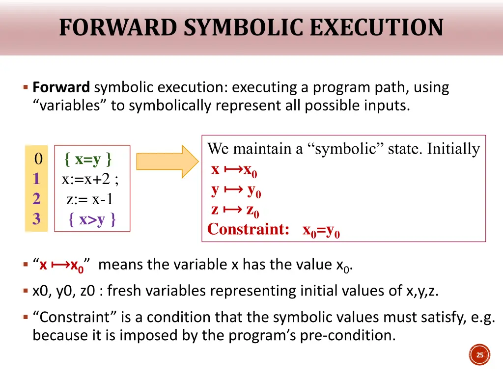 forward symbolic execution