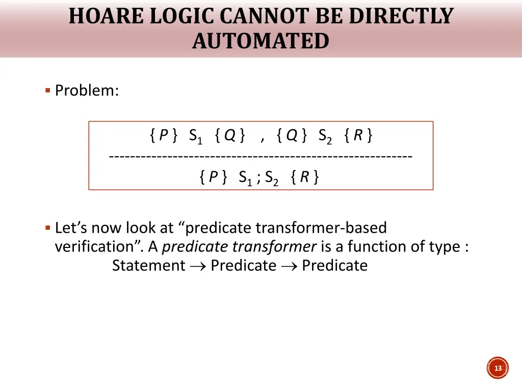 hoare logic cannot be directly automated