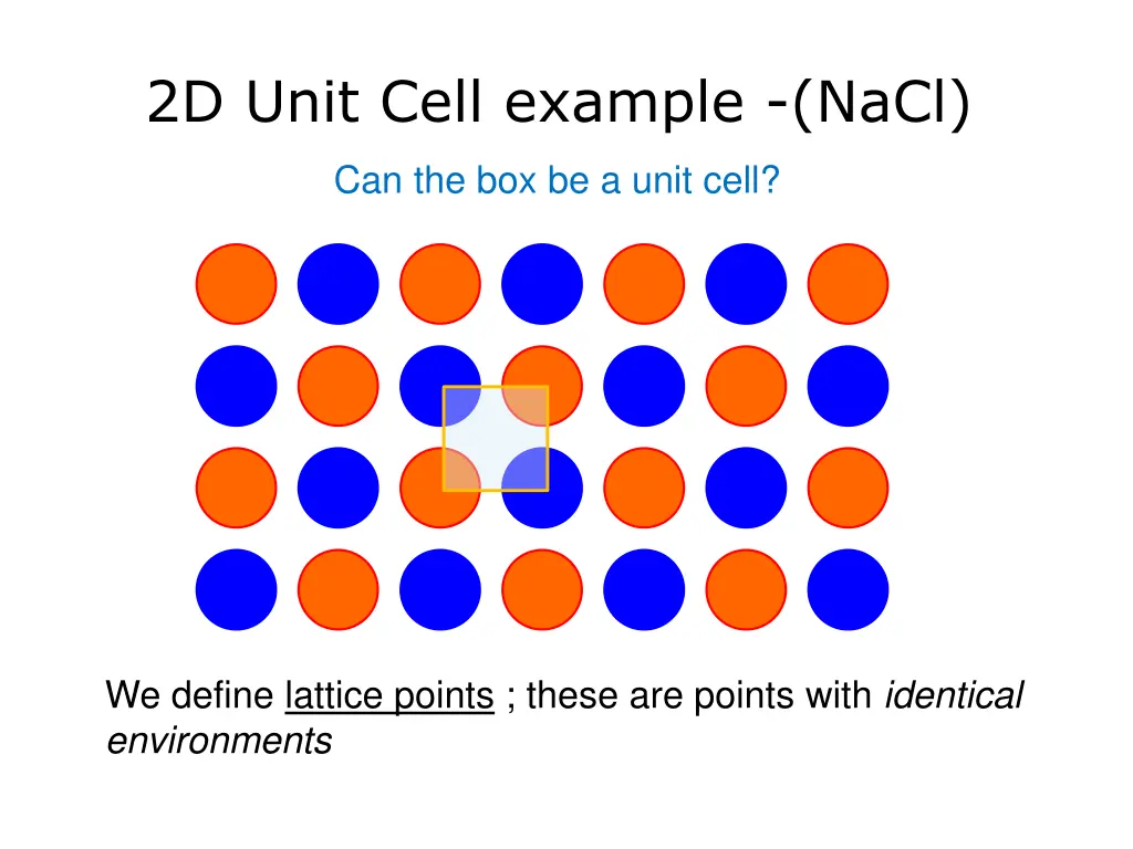 2d unit cell example nacl