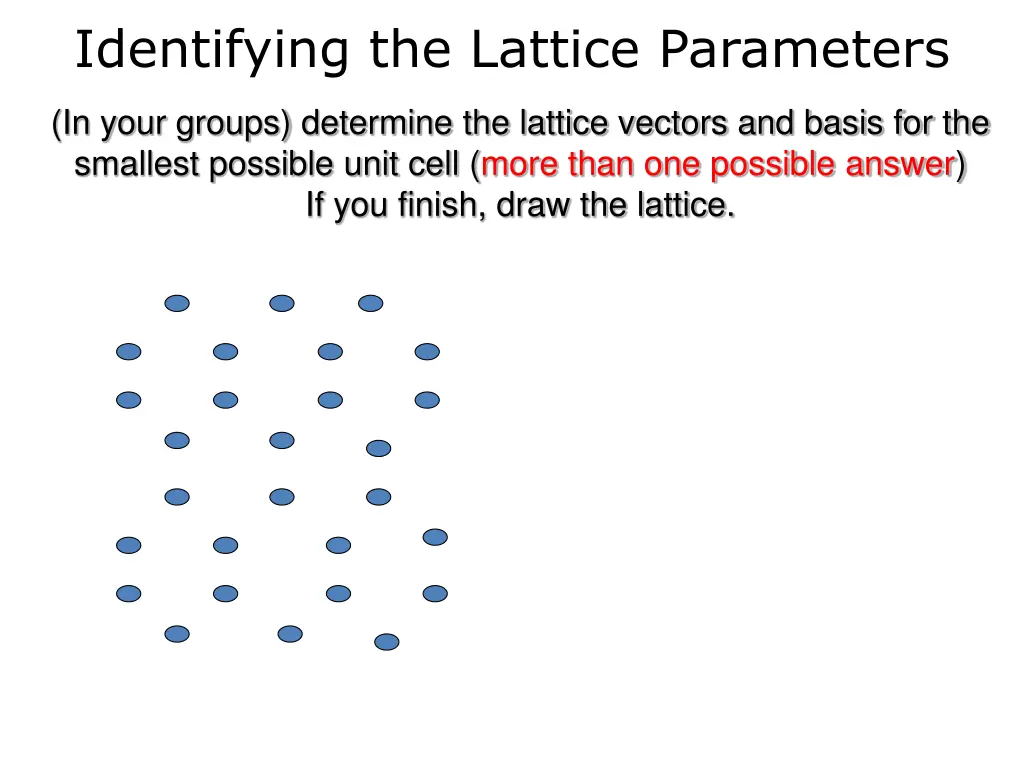 identifying the lattice parameters