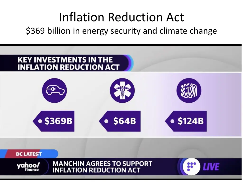 inflation reduction act 369 billion in energy