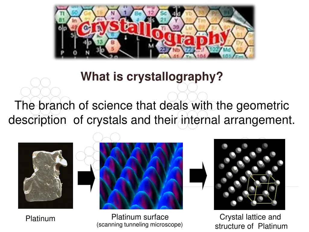 what is crystallography