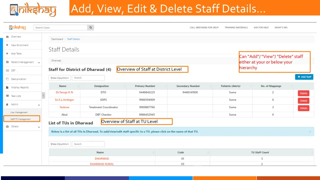add view edit delete staff details