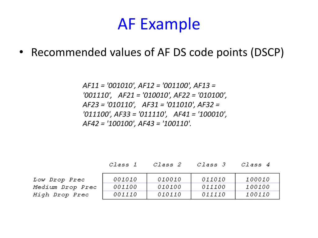 af example