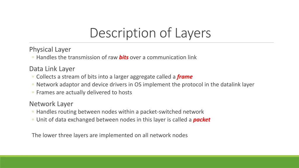 description of layers