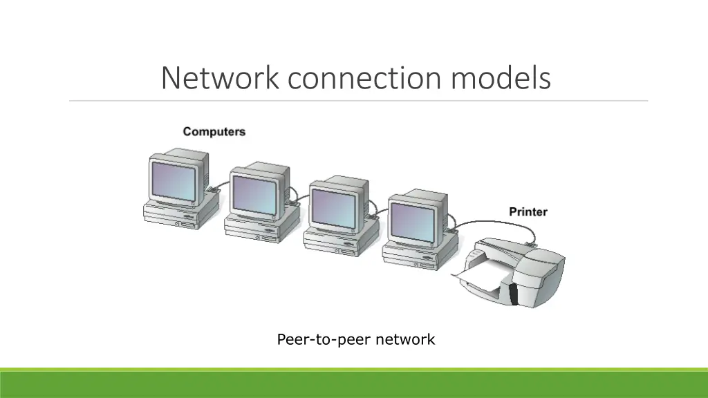 network connection models 2