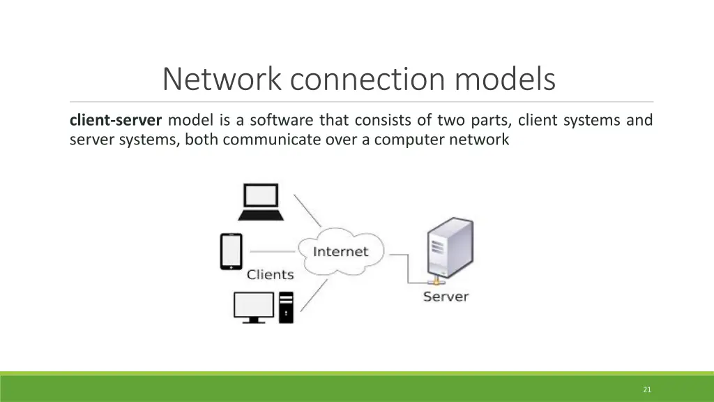network connection models 3