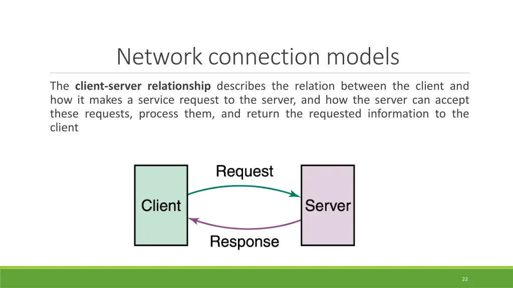 network connection models 4