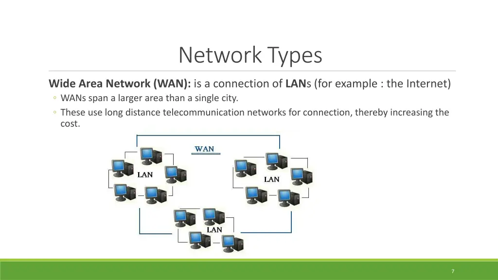 network types 2