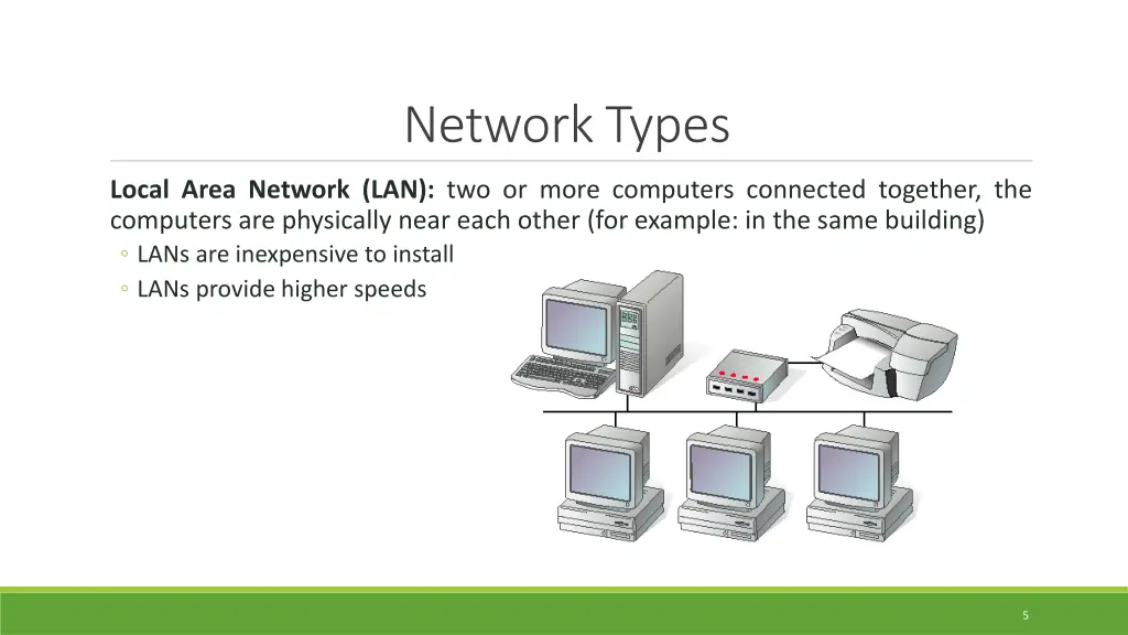 network types