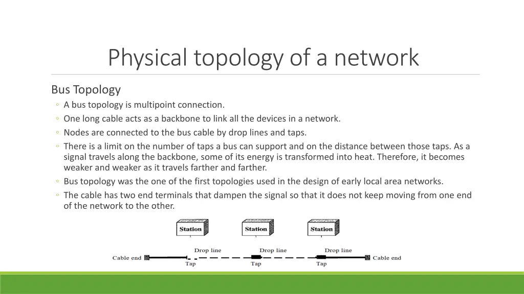 physical topology of a network 5