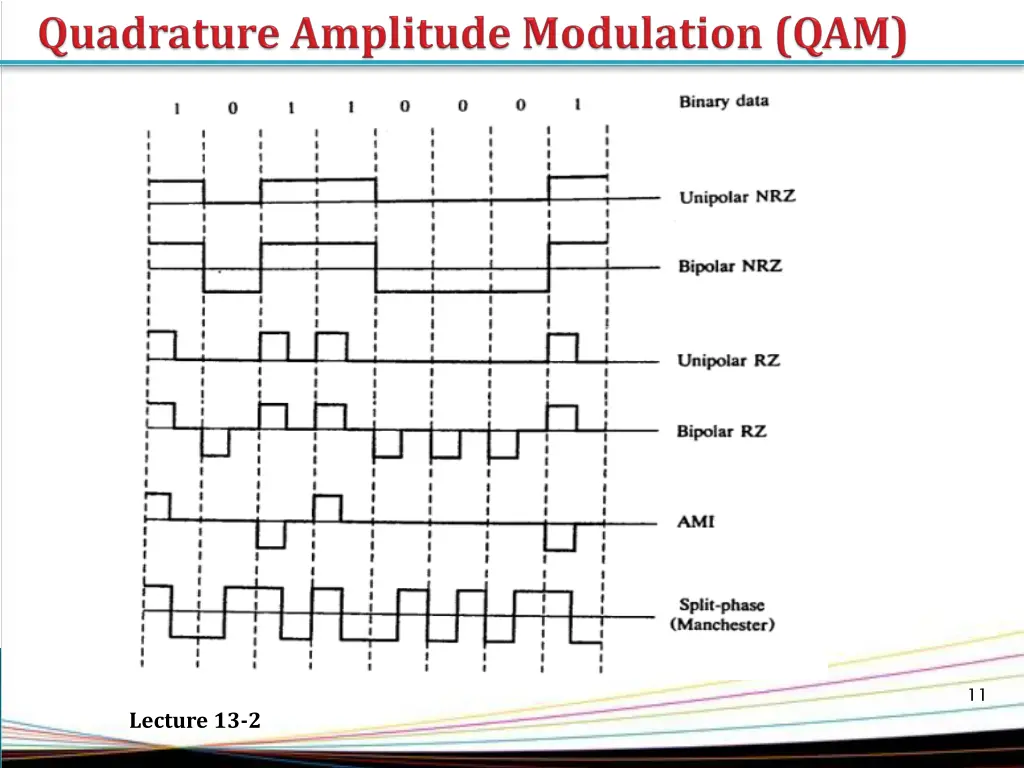 slide11