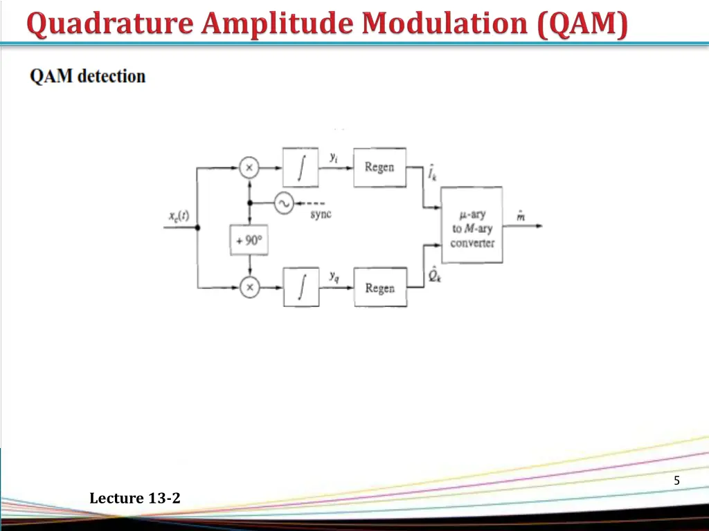 slide5