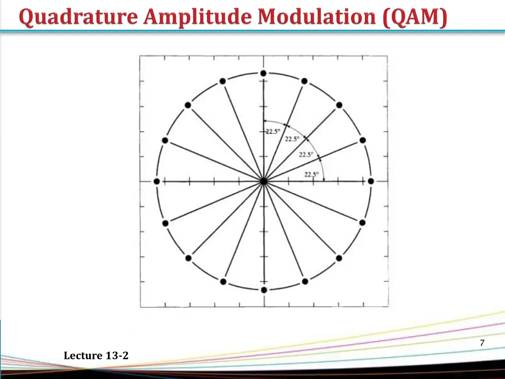 slide7