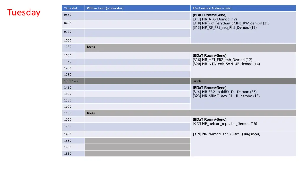 time slot 1