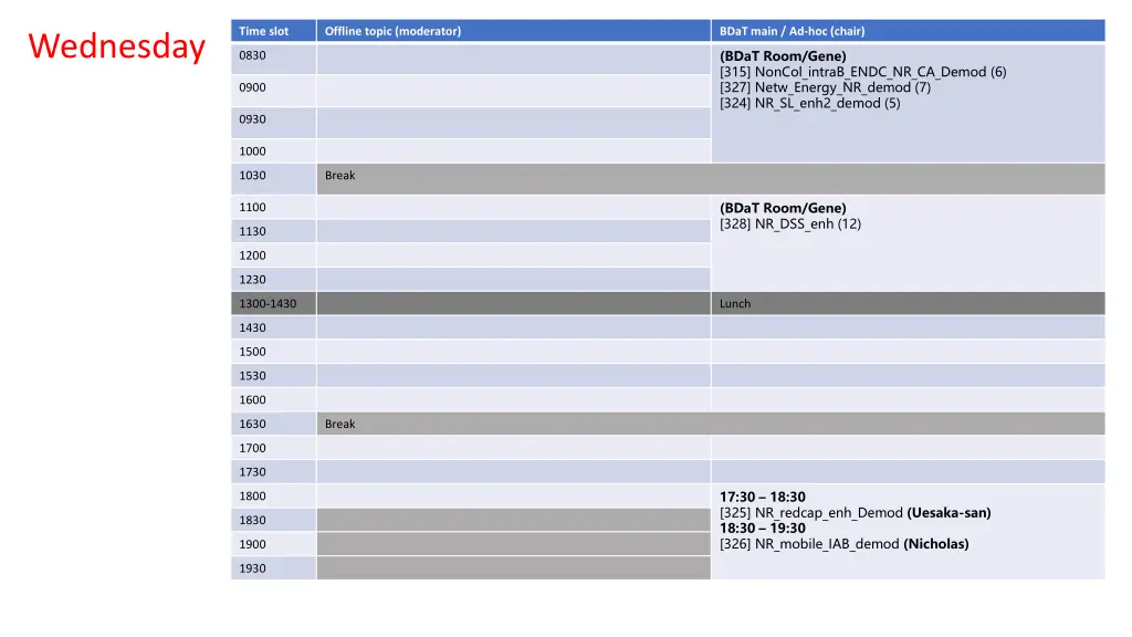 time slot 2