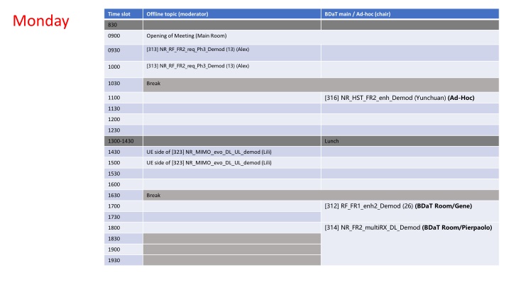 time slot