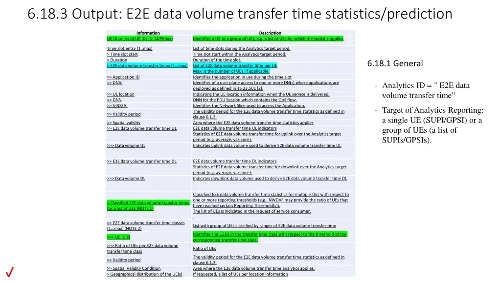 6 18 3 output e2e data volume transfer time