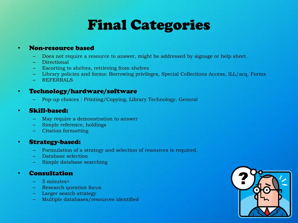 final categories