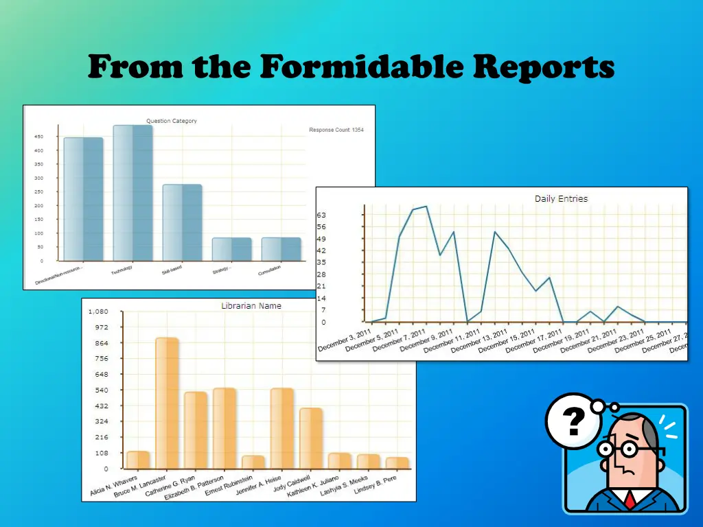 from the formidable reports