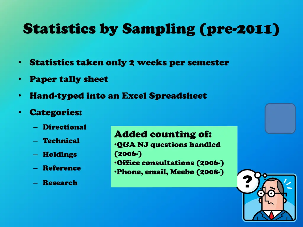 statistics by sampling pre 2011