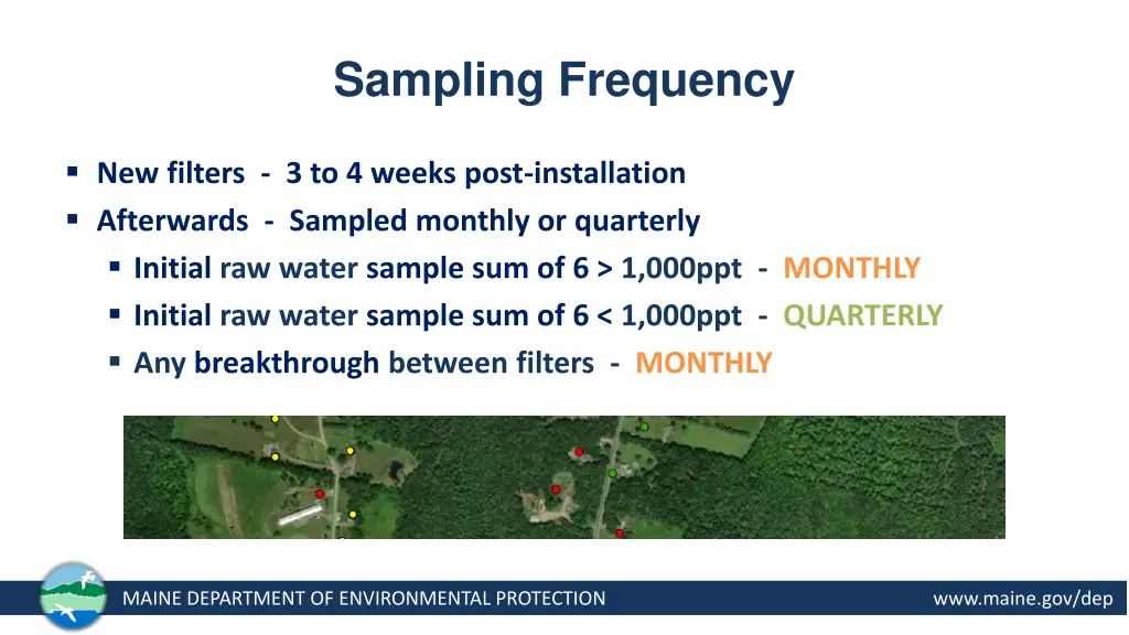 sampling frequency
