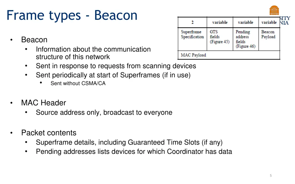 frame types beacon